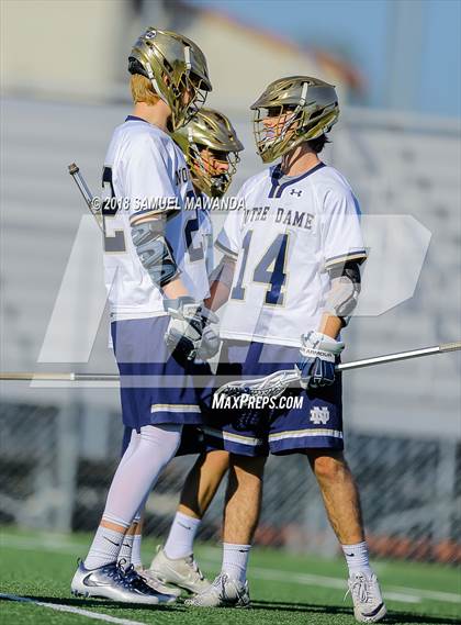 Thumbnail 1 in Notre Dame (SO) vs Viewpoint photogallery.