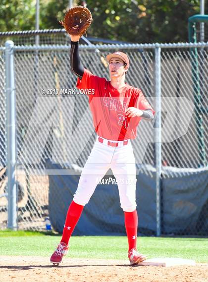 Thumbnail 2 in Juneau-Douglas @ Scottsdale Christian Academy (Coach Bob Invitational)  photogallery.
