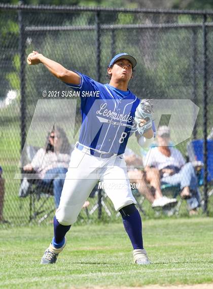 Thumbnail 3 in Xaverian Brothers @ Leominster (MIAA Division 1 Final) photogallery.