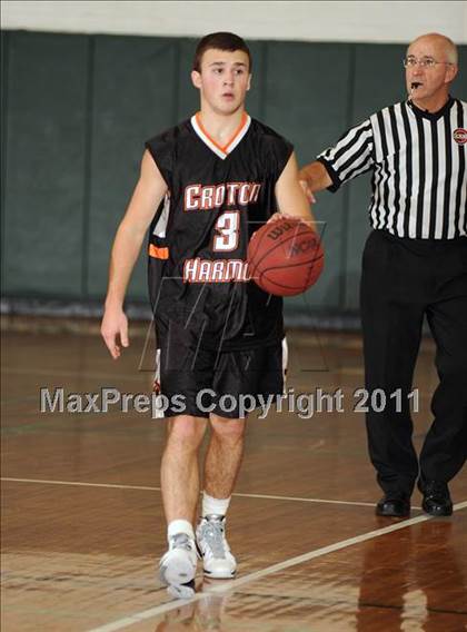 Thumbnail 1 in Croton-Harmon vs. Carmel (Putnam Challenge) photogallery.
