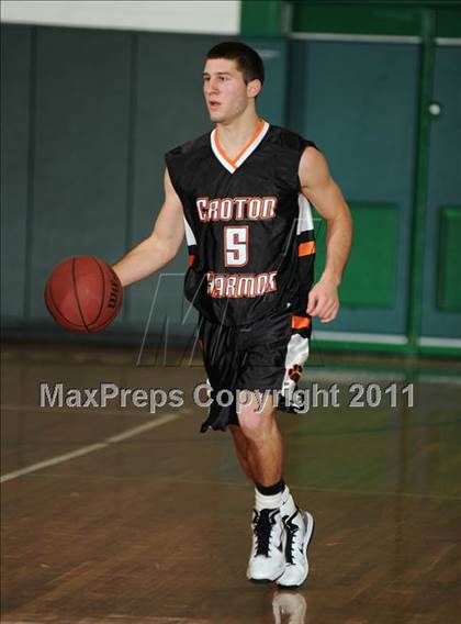 Thumbnail 2 in Croton-Harmon vs. Carmel (Putnam Challenge) photogallery.