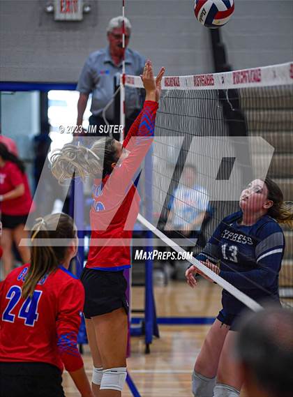 Thumbnail 1 in Brazos Christian vs Cypress Christian photogallery.