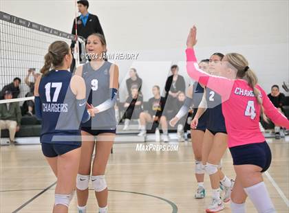 Thumbnail 1 in St. Ignatius College Preparatory vs. Corner Canyon (Durango Fall Classic) photogallery.