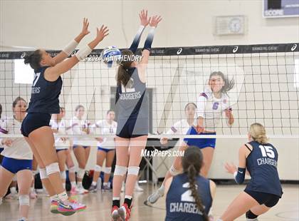 Thumbnail 2 in St. Ignatius College Preparatory vs. Corner Canyon (Durango Fall Classic) photogallery.