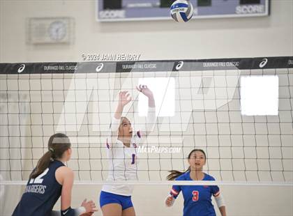 Thumbnail 3 in St. Ignatius College Preparatory vs. Corner Canyon (Durango Fall Classic) photogallery.