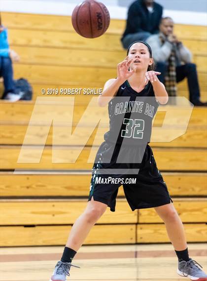 Thumbnail 3 in Franklin vs. Granite Bay photogallery.