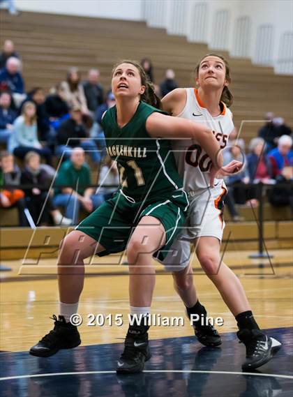 Thumbnail 3 in Spackenkill vs. Marlboro Central (Section 9 Class B Final) photogallery.