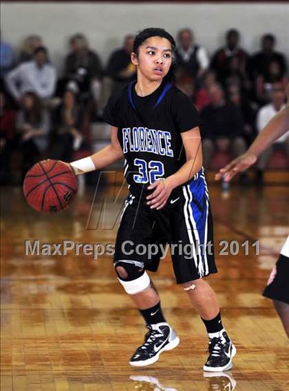 Thumbnail 2 in Florence vs. Decatur photogallery.