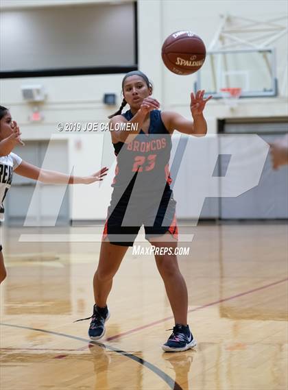 Thumbnail 2 in Brandeis vs Reagan [Ronald] photogallery.