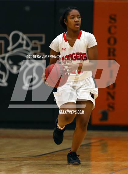 Thumbnail 1 in Canyon View vs. Tucson High Magnet School (Scorpion Shootout 2019) photogallery.