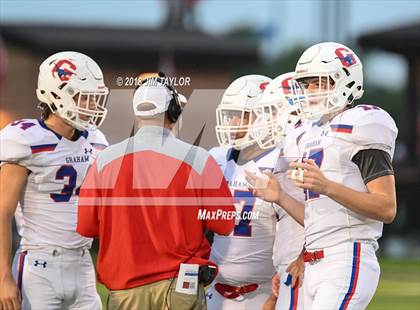 Thumbnail 2 in Graham @ Mineral Wells photogallery.