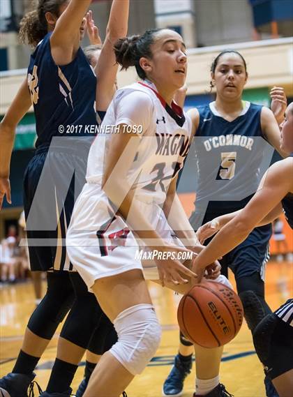 Thumbnail 1 in Wagner vs. O'Connor (UIL 6A Bi-District) photogallery.