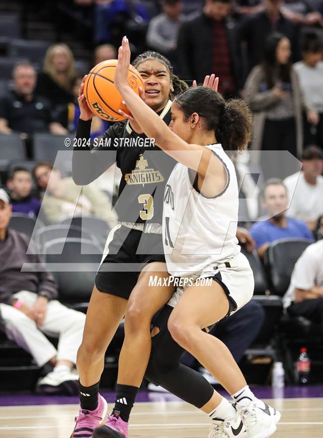 Maxpreps girls basketball top