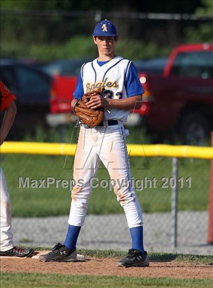 Thumbnail 3 in Webber vs Alfred-Almond (Section 5 Class DD Semifinal) photogallery.