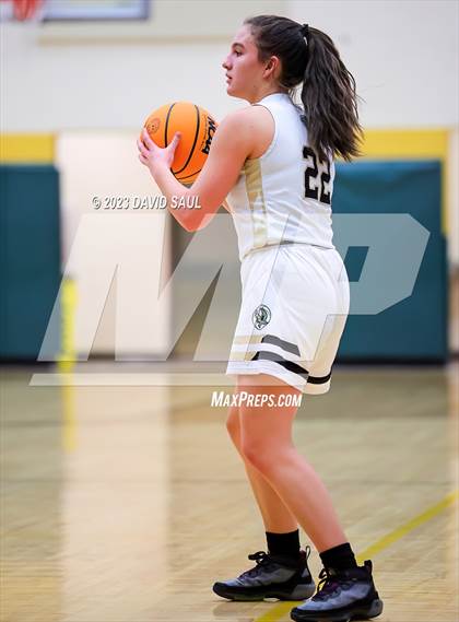 Thumbnail 1 in Vista Ridge @ Falcon photogallery.