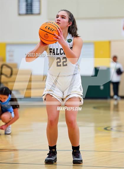 Thumbnail 3 in Vista Ridge @ Falcon photogallery.