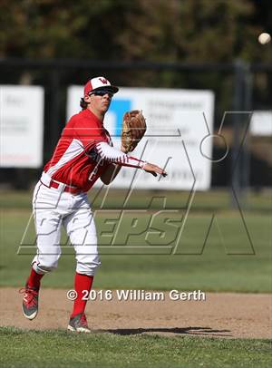 Thursday, Apr 28, 2016