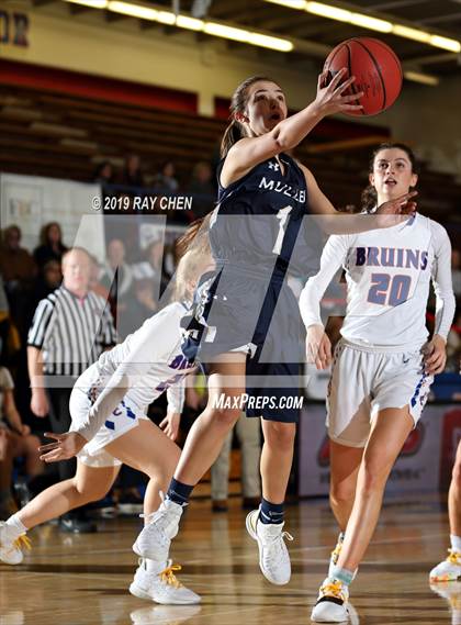 Thumbnail 2 in Mullen @ Cherry Creek photogallery.