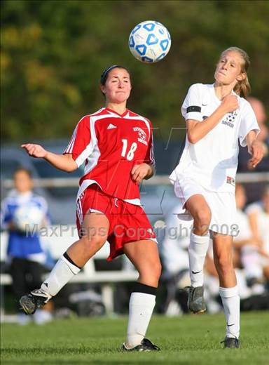 Wednesday, Oct 8, 2008