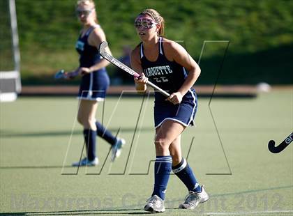 Thumbnail 2 in Clayton vs. Marquette photogallery.