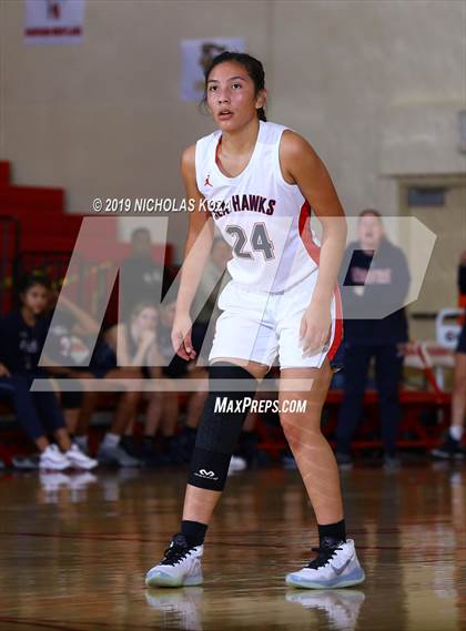 Thumbnail 1 in Chaminade vs. Redondo Union (Battle at the Beach) photogallery.