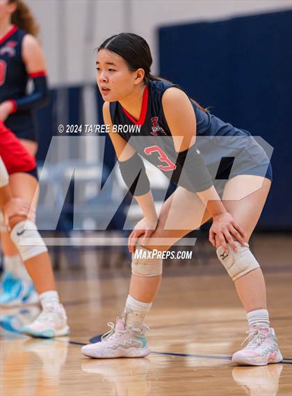 Thumbnail 2 in Albemarle @ Midlothian (VHSL Class 5 Region C Final) photogallery.