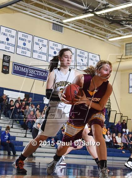 Thumbnail 1 in Thompson Valley vs. Windsor (CHSAA 4A 1st Round) photogallery.