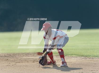 Thumbnail 3 in Belton @ Marcus (UIL 6A Area Playoff)  photogallery.