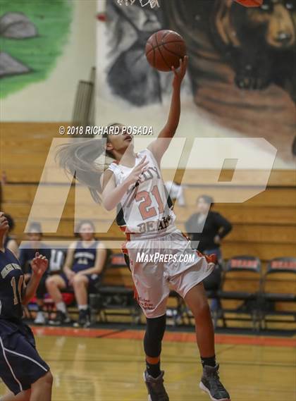 Thumbnail 1 in Selma vs. Golden Valley (Selma Shootout) photogallery.