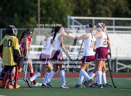 Thumbnail 1 in Red Hook vs Kingston (MHAL Semifinal) photogallery.