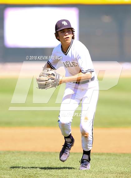 Thumbnail 3 in Fossil Ridge vs. Second Baptist photogallery.