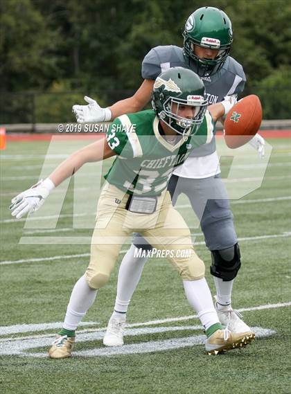 Thumbnail 1 in Grafton @ Nashoba Regional photogallery.