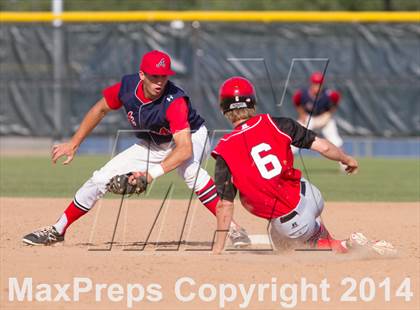 Thumbnail 3 in Lake Travis v Atascocita G3 (UIL 5A Regional Quarterfinal Playoff) photogallery.