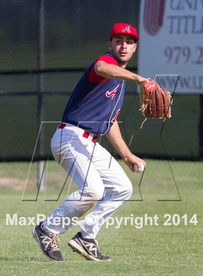 Thumbnail 3 in Lake Travis v Atascocita G3 (UIL 5A Regional Quarterfinal Playoff) photogallery.