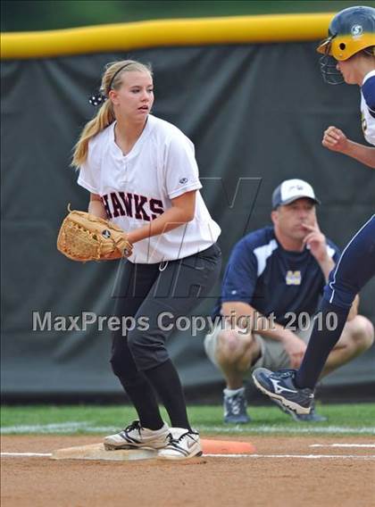 Thumbnail 2 in Rockwall-Heath vs McKinney (4A Region II bidistrict) photogallery.