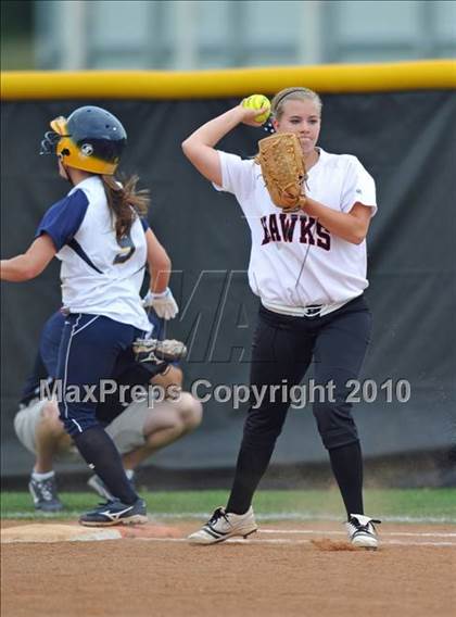 Thumbnail 1 in Rockwall-Heath vs McKinney (4A Region II bidistrict) photogallery.