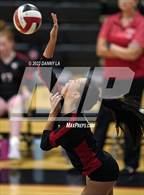 Photo from the gallery "Yorktown @ James Madison"
