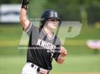 Photo from the gallery "Salisbury @ Canterbury (WNEPBL Final)"