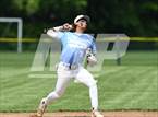 Photo from the gallery "Salisbury @ Canterbury (WNEPBL Final)"