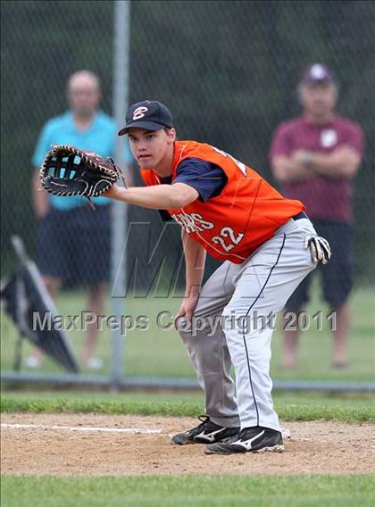 Thumbnail 1 in Briarcliff vs. Dunkirk (NYSPHSAA Class B Semifinal) photogallery.
