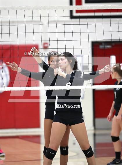 Thumbnail 1 in  Glendora vs South Torrance (CIF D3 Second Round Playoff) photogallery.