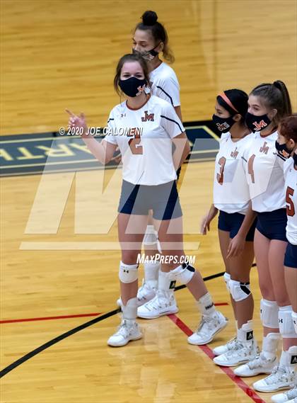 Thumbnail 2 in Reagan [Ronald] vs Madison photogallery.