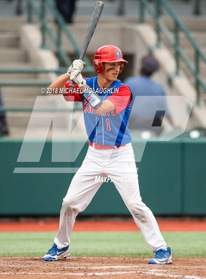 Thumbnail 2 in Gompers [Samuel] vs. Queens Metro (PSAL Section 12 A Final) photogallery.