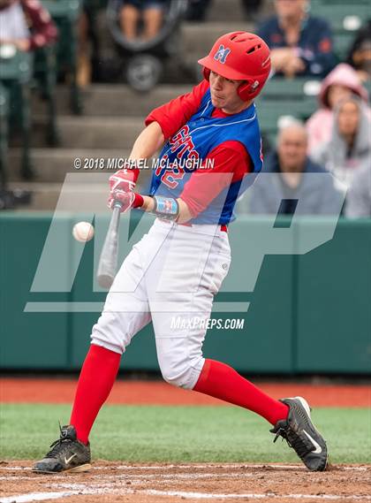 Thumbnail 1 in Gompers [Samuel] vs. Queens Metro (PSAL Section 12 A Final) photogallery.
