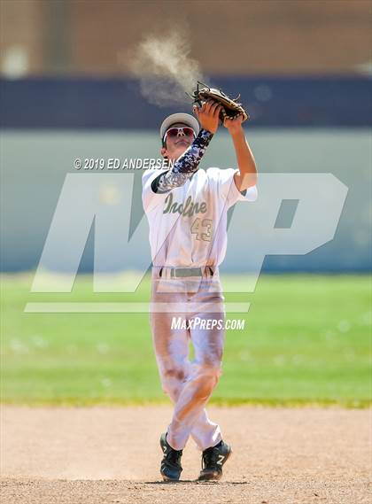 Thumbnail 3 in Incline vs West Wendover (NIAA 2A Northern Round 1 Playoff) photogallery.