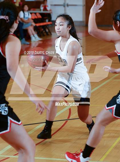 Thumbnail 2 in Immaculate Heart vs Flintridge Sacred Heart (Poly Tournament) photogallery.