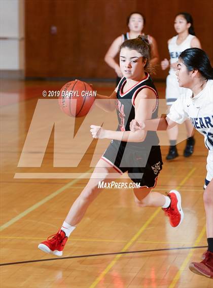 Thumbnail 3 in Immaculate Heart vs Flintridge Sacred Heart (Poly Tournament) photogallery.