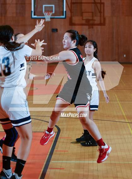 Thumbnail 1 in Immaculate Heart vs Flintridge Sacred Heart (Poly Tournament) photogallery.