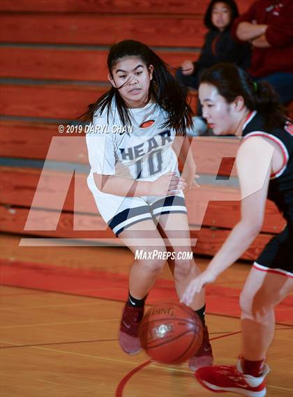 Thumbnail 1 in Immaculate Heart vs Flintridge Sacred Heart (Poly Tournament) photogallery.