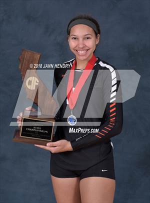 Central (CIF State Open Division Awards)